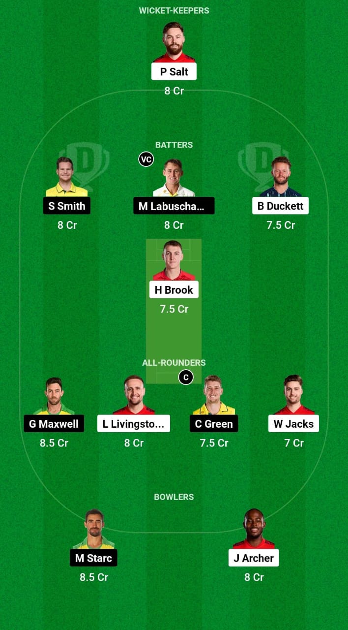 ENG vs AUS Dream11 Prediction Fantasy Cricket Tips Dream11 Team Australia Tour of England 2024 