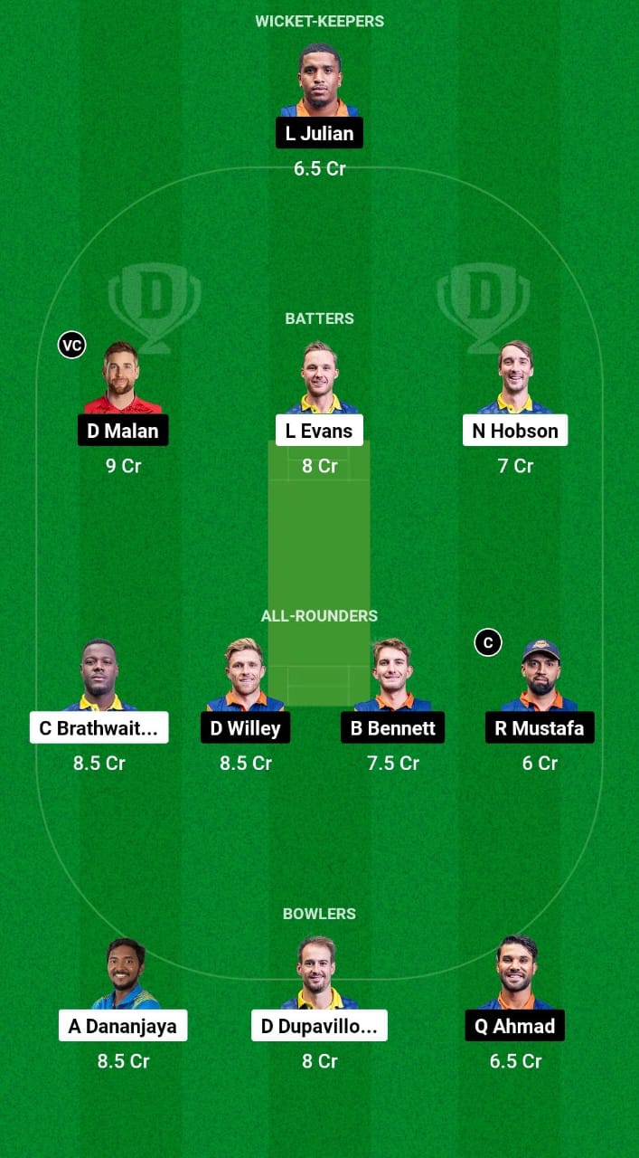 BB vs CTSA Dream11 Prediction Fantasy Cricket Tips Dream11 Team Zim Afro T10 2024 