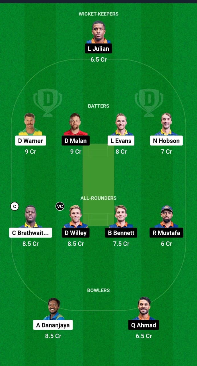 BB vs CTSA Dream11 Prediction Fantasy Cricket Tips Dream11 Team Zim Afro T10 2024 