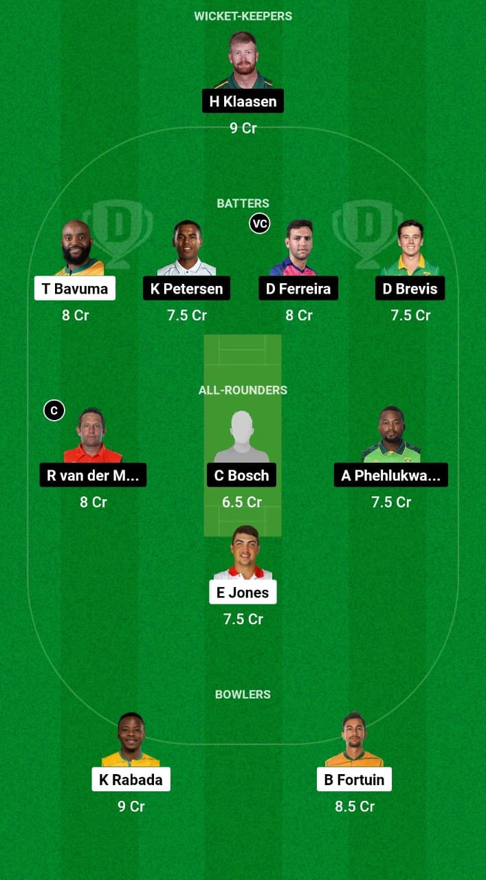 LIO vs TIT Dream11 Prediction Fantasy Cricket Tips Dream11 Team South Africa T20 Challenge 2024 