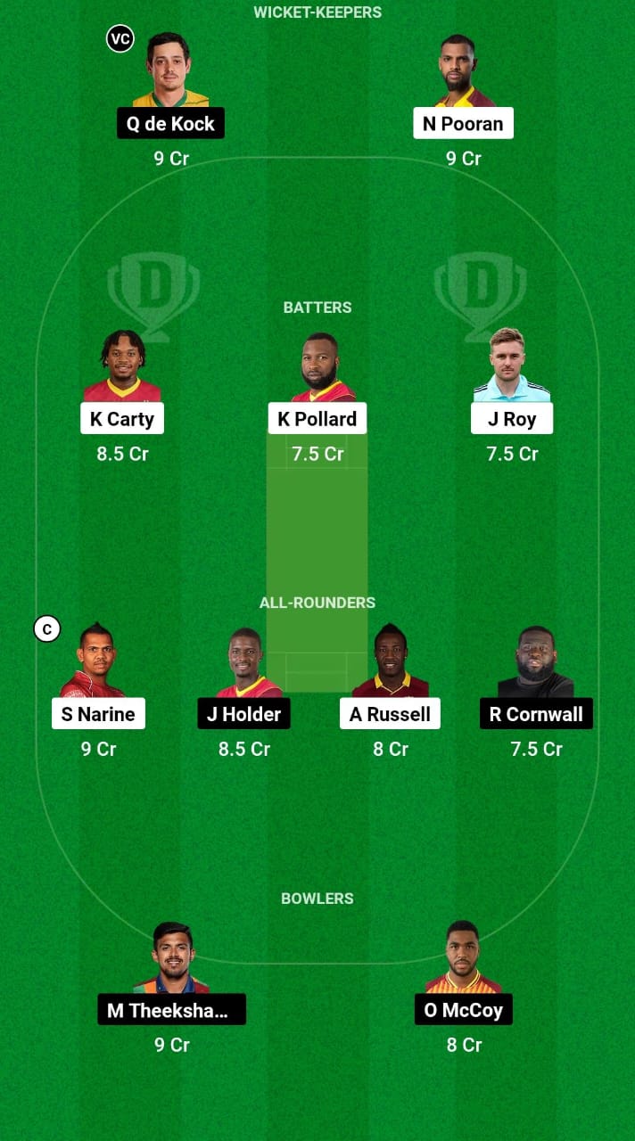 TKR vs BR Dream11 Prediction Fantasy Cricket Tips Dream11 Team CPL 2024 