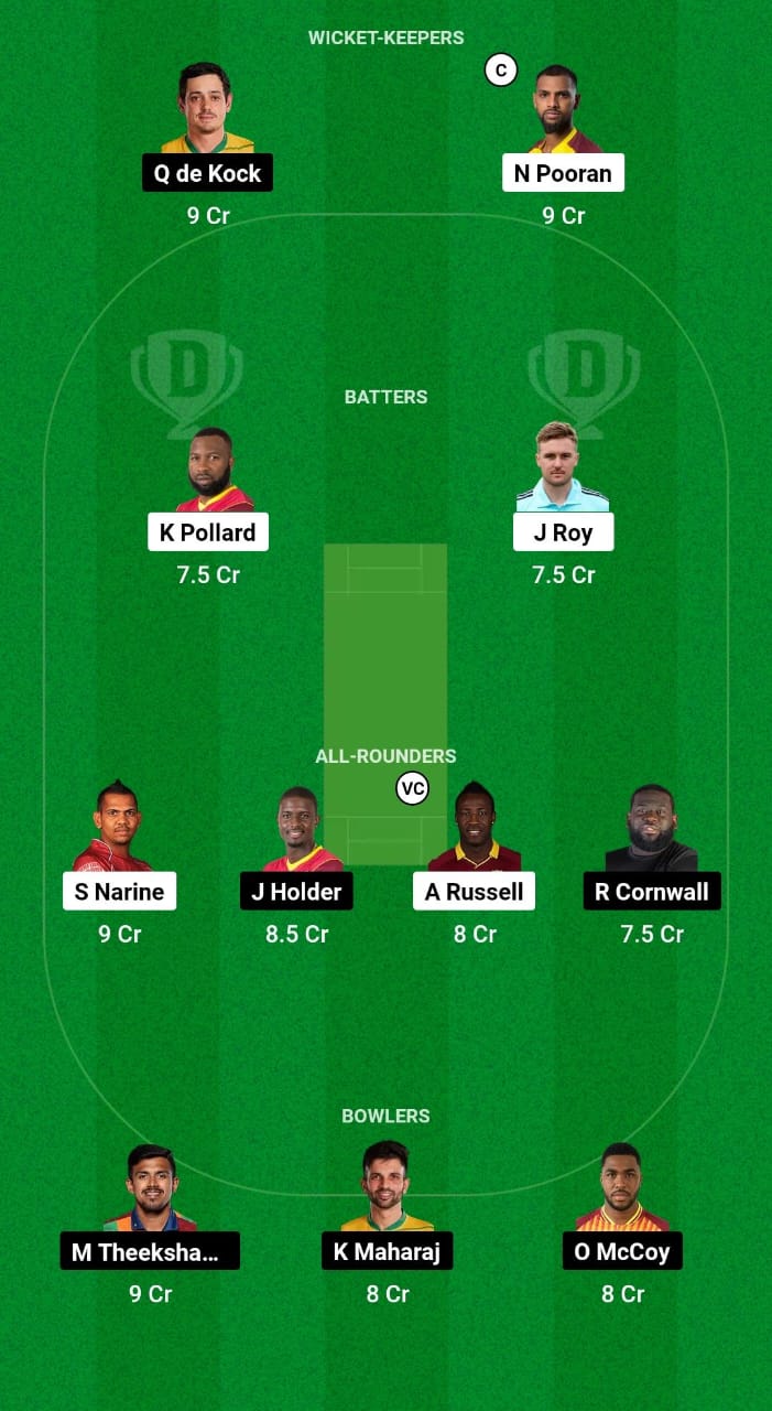 TKR vs BR Dream11 Prediction Fantasy Cricket Tips Dream11 Team CPL 2024 