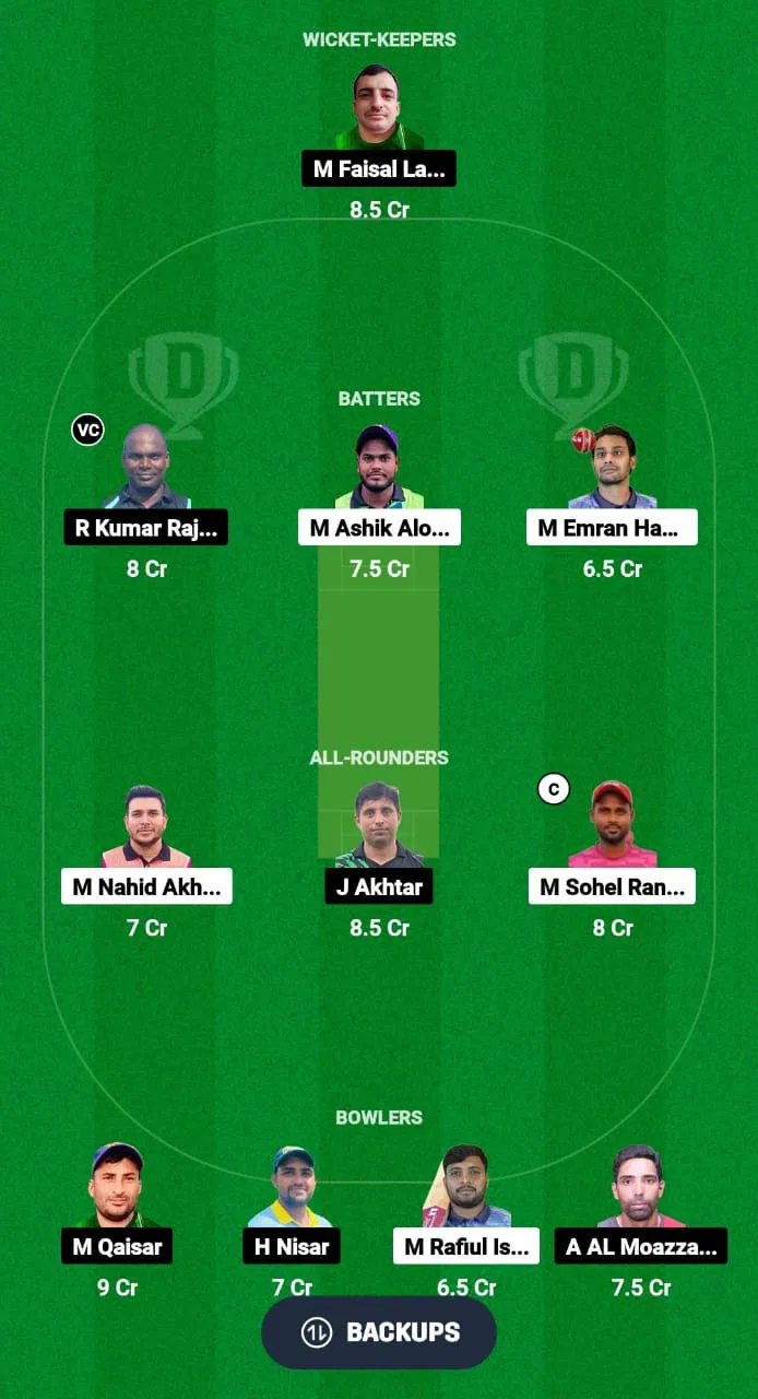 NRS vs GS Dream11 Prediction Fantasy Cricket Tips Dream11 Team Malaysia Grand Rumble T10 Championship 2024 