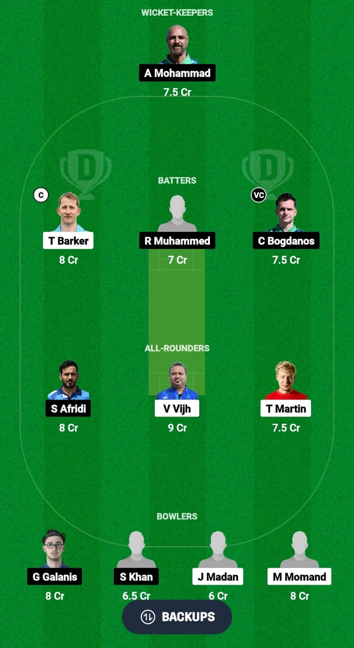 LUX vs GRE Dream11 Prediction Fantasy Cricket Tips Dream11 Team ECS T10 Croatia 2024 