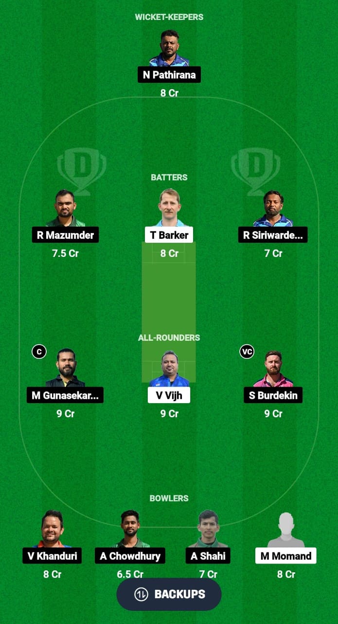 LUX vs CYP Dream11 Prediction Fantasy Cricket Tips Dream11 Team Dream11 ECC T10 2024 