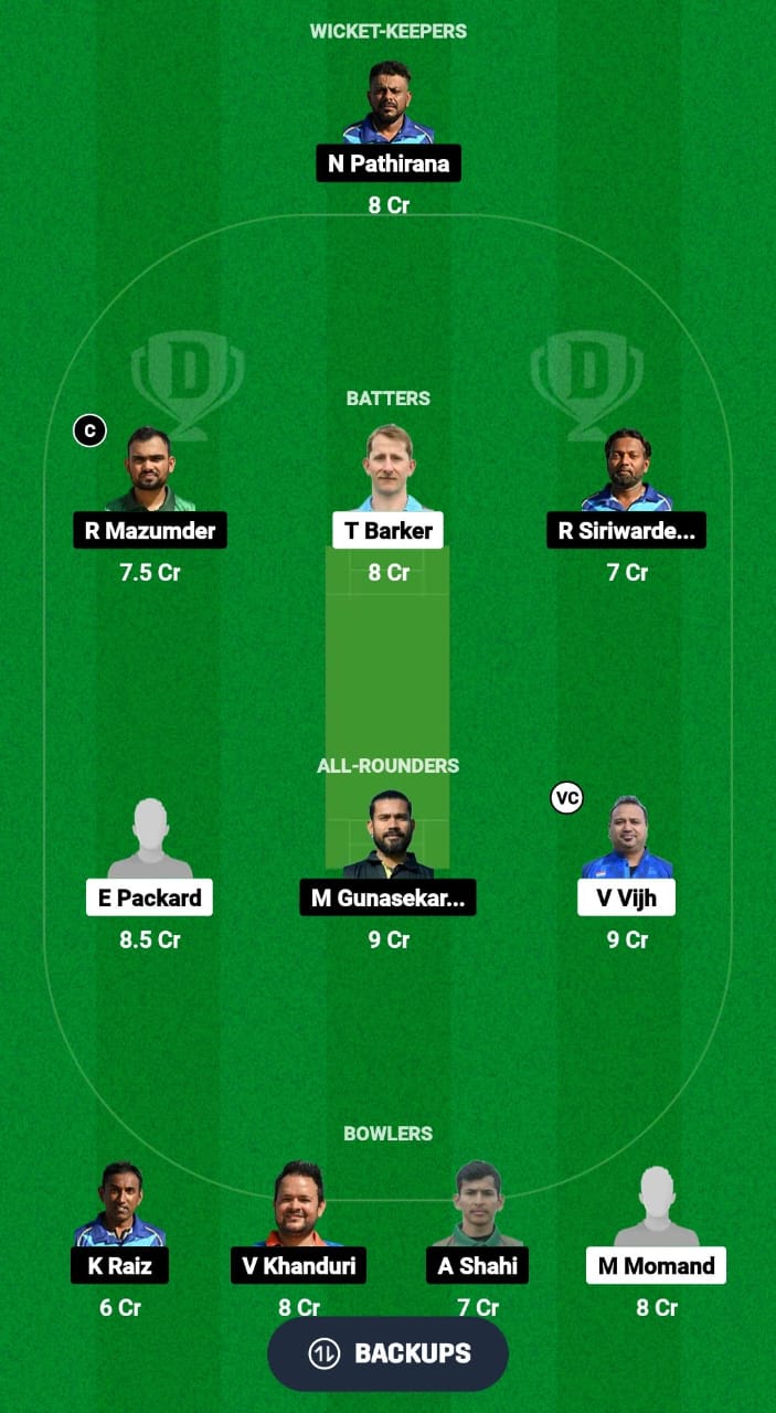 LUX vs CYP Dream11 Prediction Fantasy Cricket Tips Dream11 Team Dream11 ECC T10 2024 