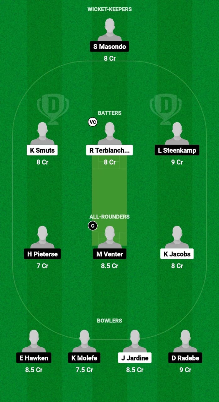 GRB vs LIM Dream11 Prediction Fantasy Cricket Tips Dream11 Team South Africa T20 Knock-Out Competition 2024 