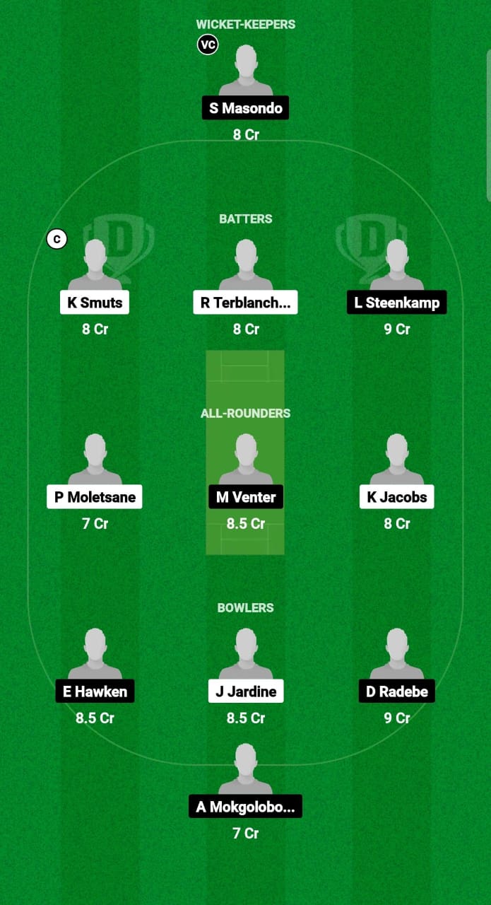 GRB vs LIM Dream11 Prediction Fantasy Cricket Tips Dream11 Team South Africa T20 Knock-Out Competition 2024 