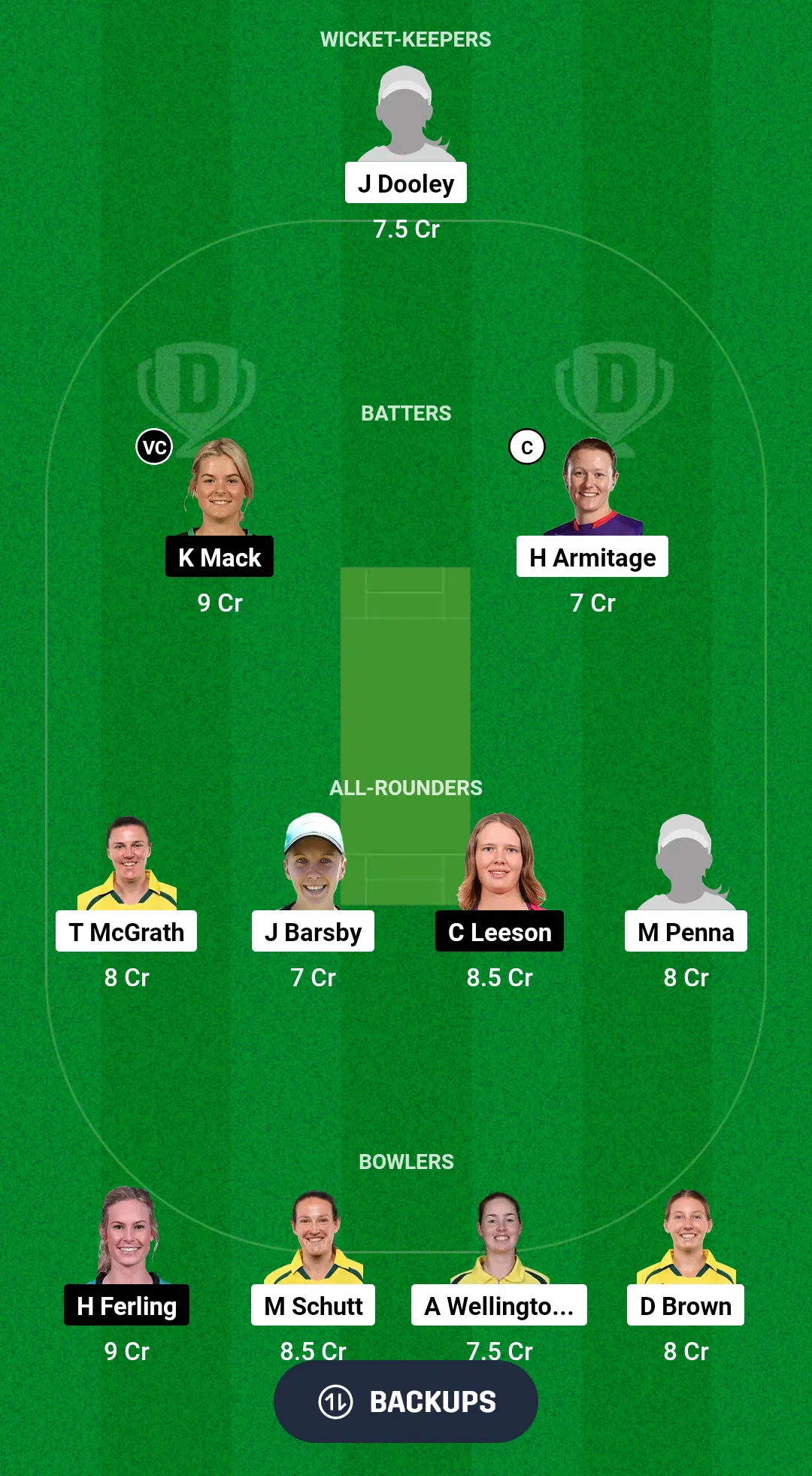 SAU-W vs AM-W Dream11 Prediction Fantasy Cricket Tips Dream11 Team Australian Women’s ODD 2024 