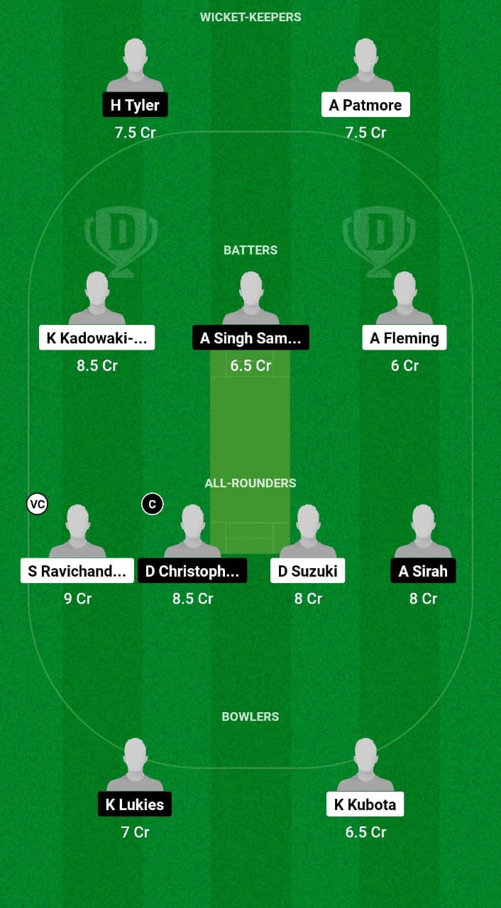 JPN vs PHI Dream11 Prediction Fantasy Cricket Tips Dream11 Team 