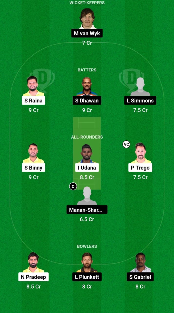 TOH vs GJG Dream11 Prediction Fantasy Cricket Tips Dream11 Team Legends League T20 2024 