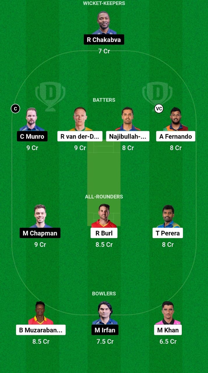 NYSL vs DW Dream11 Prediction Fantasy Cricket Tips Dream11 Team Zim Afro T10 2024 