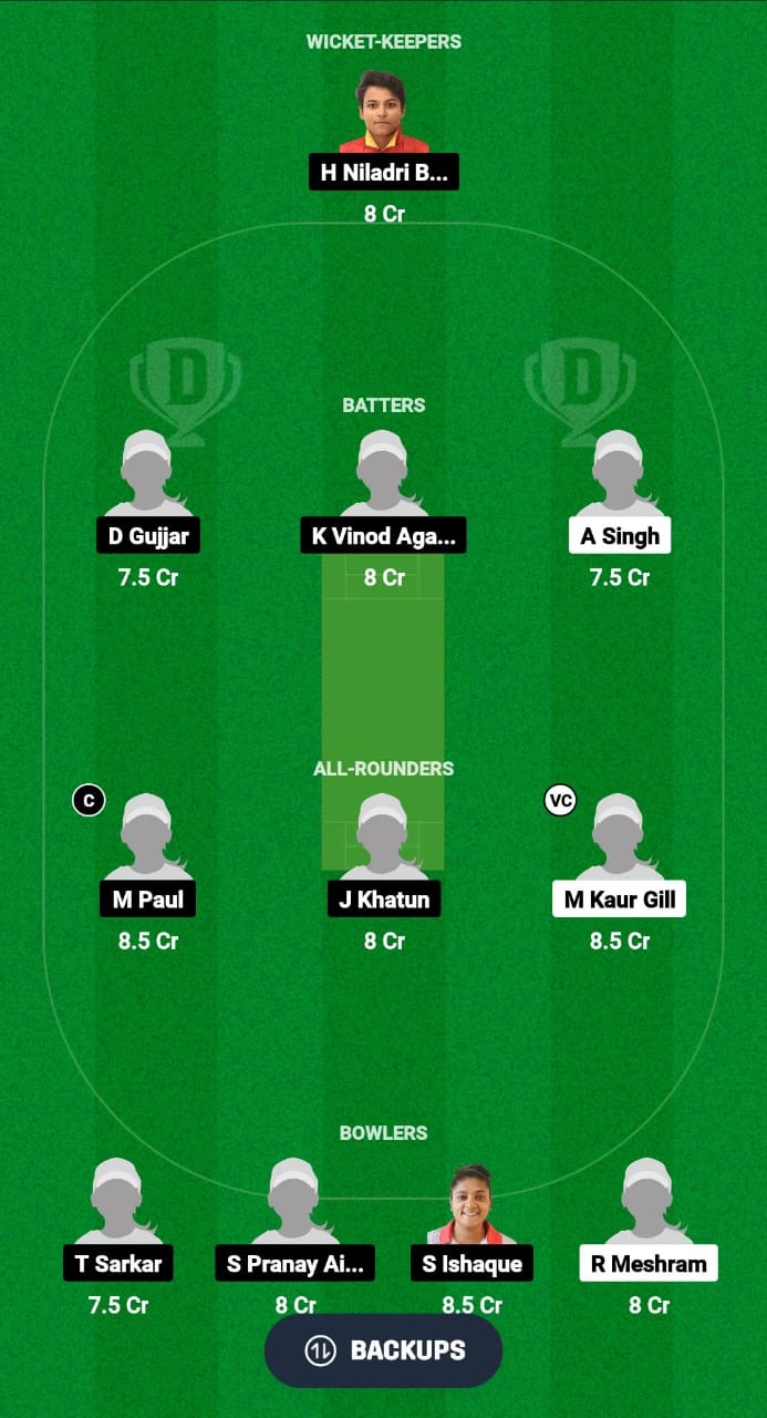 CBW vs BEN-W Dream11 Prediction Fantasy Cricket Tips Dream11 Team Chhattisgarh Women’s T20 2024 