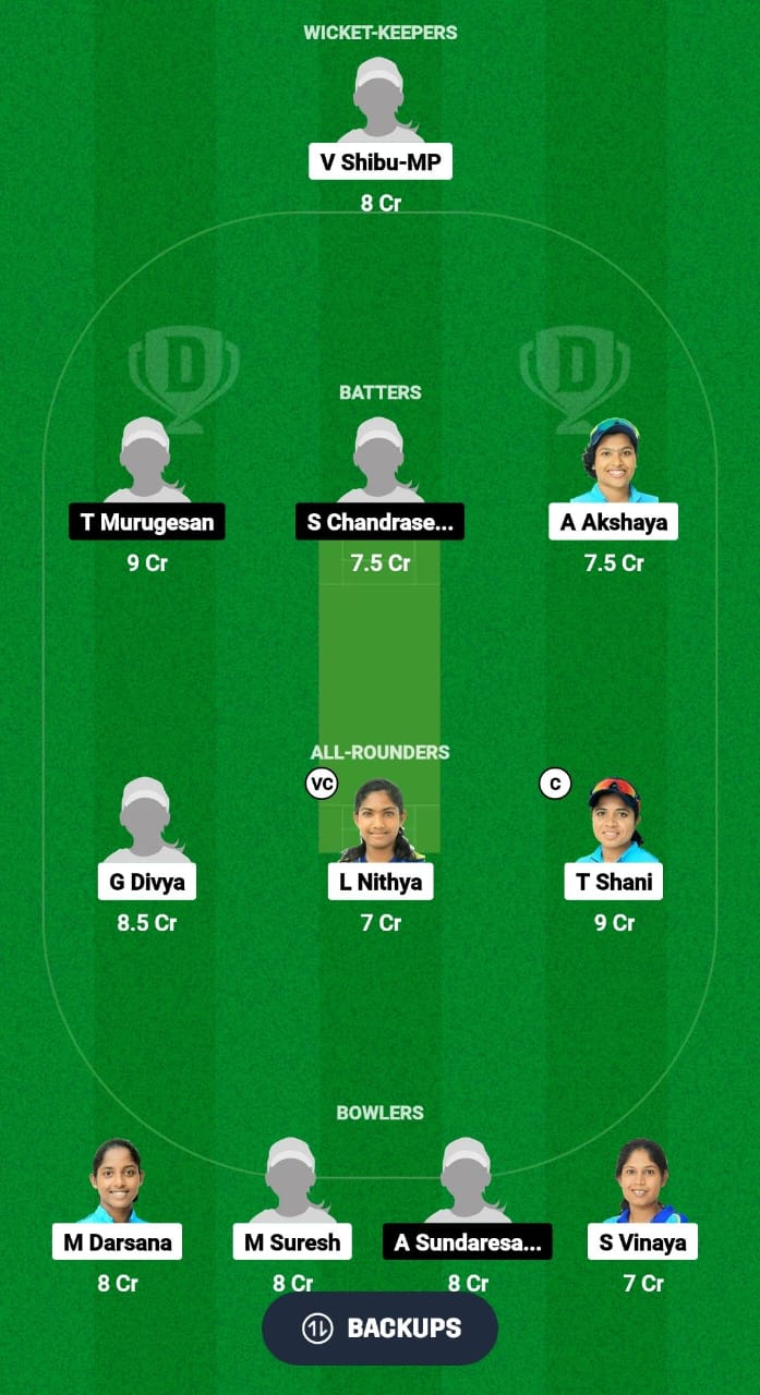 KER-W vs TN-W Dream11 Prediction Fantasy Cricket Tips Dream11 Team Chhattisgarh Women’s T20 2024 