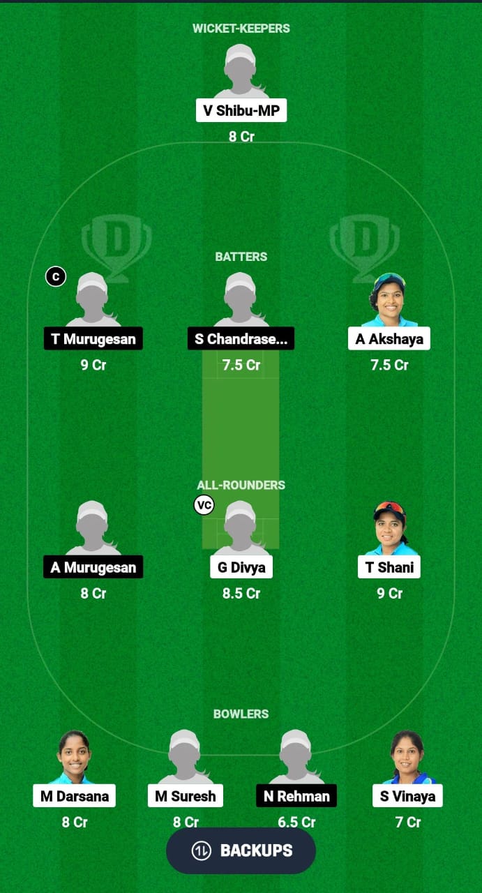 KER-W vs TN-W Dream11 Prediction Fantasy Cricket Tips Dream11 Team Chhattisgarh Women’s T20 2024 