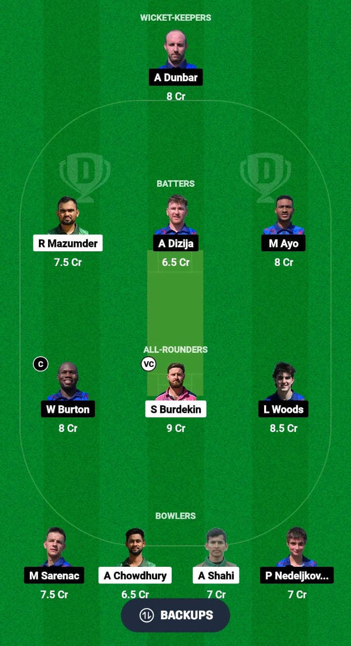 CYP vs SER Dream11 Prediction Fantasy Cricket Tips Dream11 Team Dream11 ECC T10 2024 