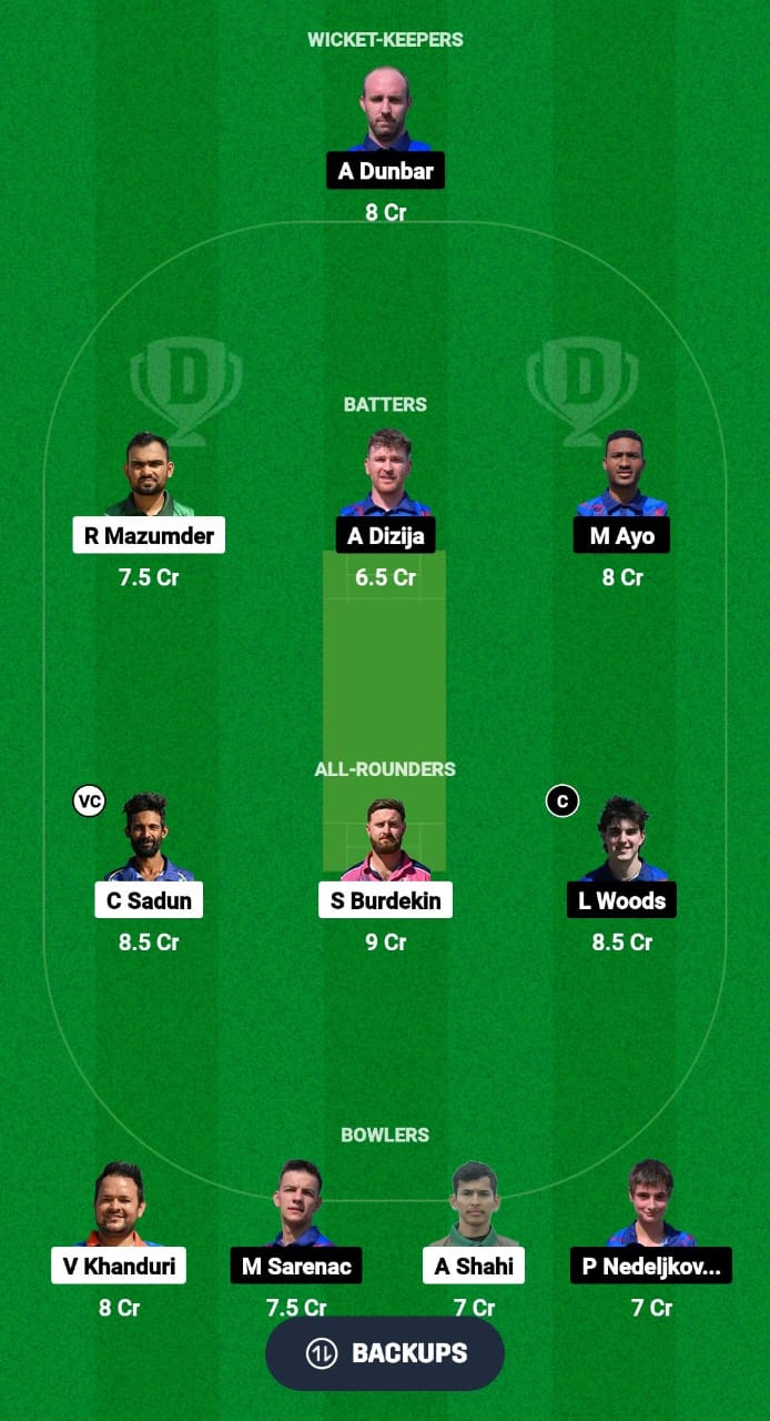 CYP vs SER Dream11 Prediction Fantasy Cricket Tips Dream11 Team Dream11 ECC T10 2024 