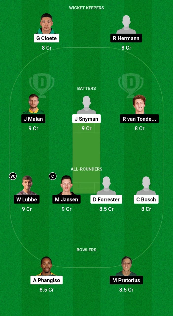 KTS vs NWD Dream11 Prediction Fantasy Cricket Tips Dream11 Team South Africa T20 Challenge 2024 