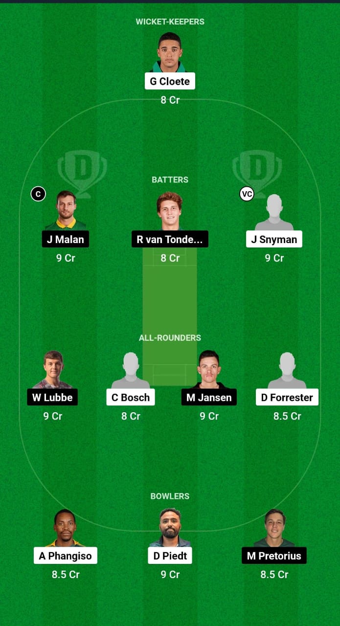 KTS vs NWD Dream11 Prediction Fantasy Cricket Tips Dream11 Team South Africa T20 Challenge 2024 