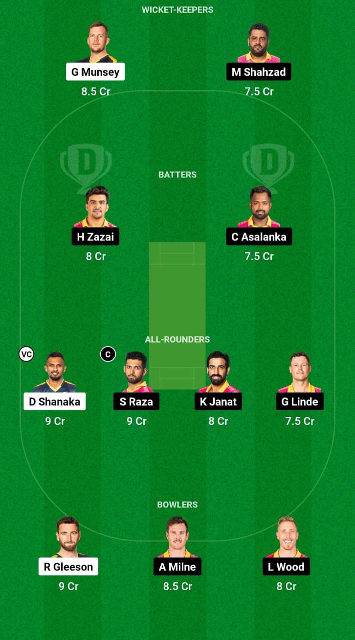 HB vs JBT Dream11 Prediction Fantasy Cricket Tips Dream11 Team Zim Afro T10 2024 