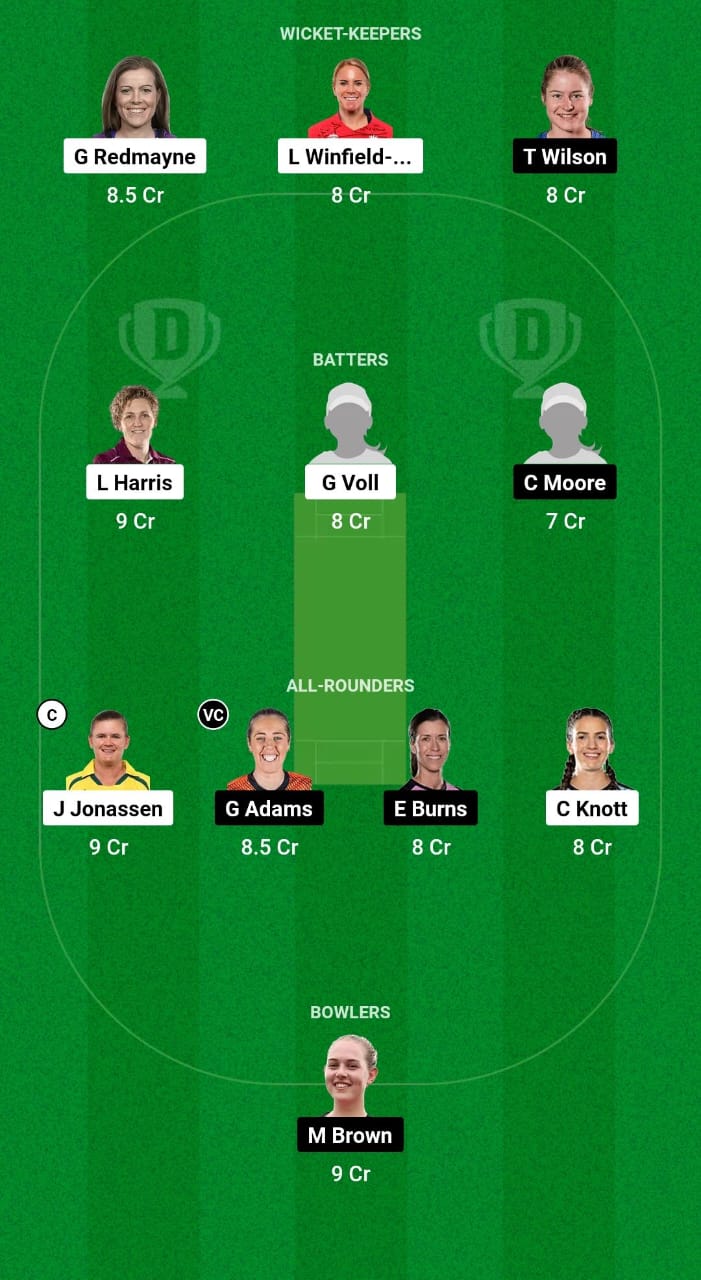 QUN-W vs NSW-W Dream11 Prediction Fantasy Cricket Tips Dream11 Team Australian Women’s ODD 2024 