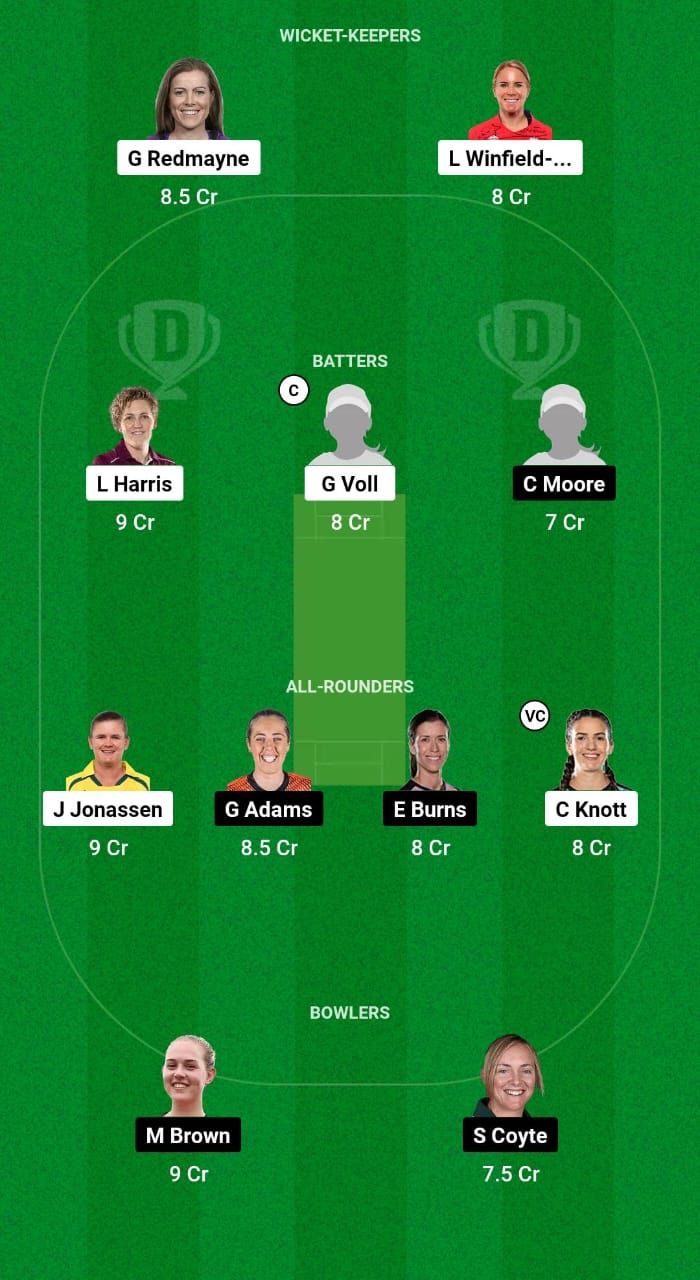 QUN-W vs NSW-W Dream11 Prediction Fantasy Cricket Tips Dream11 Team Australian Women’s ODD 2024 