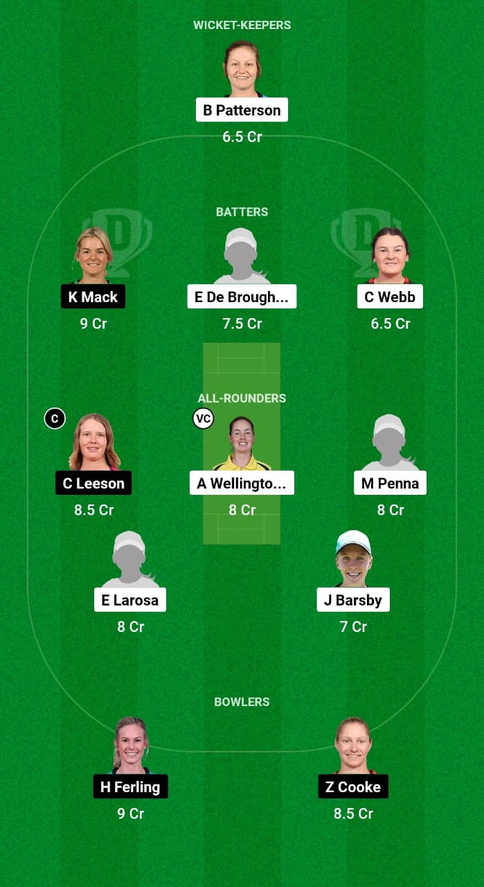 SAU-W vs AM-W Dream11 Prediction Fantasy Cricket Tips Dream11 Team Australian Women’s ODD 2024 