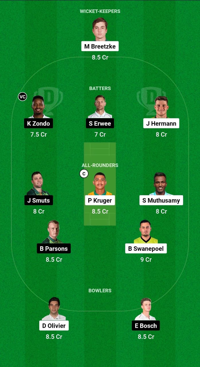 WAR vs DOL Dream11 Prediction Fantasy Cricket Tips Dream11 Team South Africa T20 Challenge 2024 