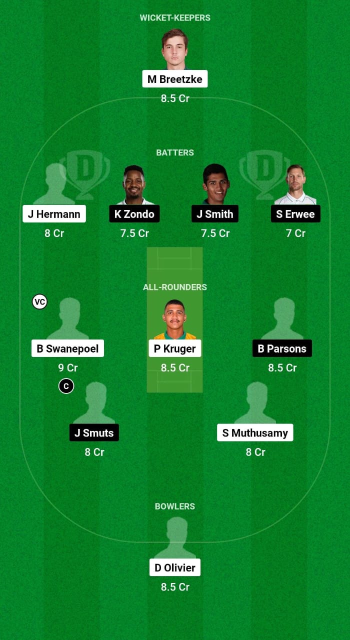 WAR vs DOL Dream11 Prediction Fantasy Cricket Tips Dream11 Team South Africa T20 Challenge 2024 