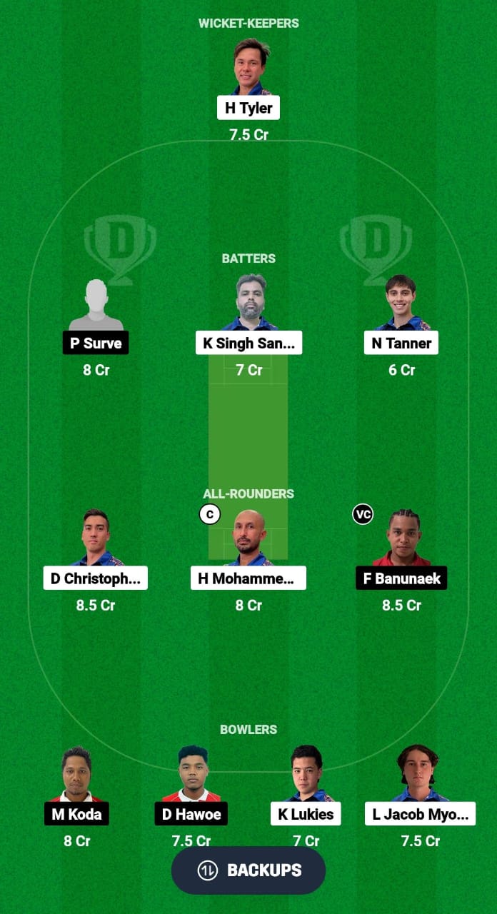 PHI vs INA Dream11 Prediction Fantasy Cricket Tips Dream11 Team ICC Men's T20 WC EAP Sub-Regional Qualifier B 2024 