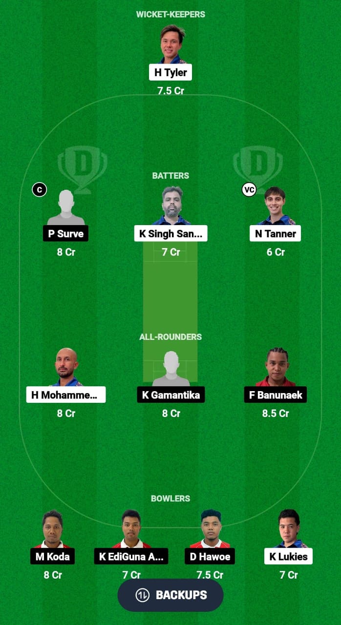 PHI vs INA Dream11 Prediction Fantasy Cricket Tips Dream11 Team ICC Men's T20 WC EAP Sub-Regional Qualifier B 2024 