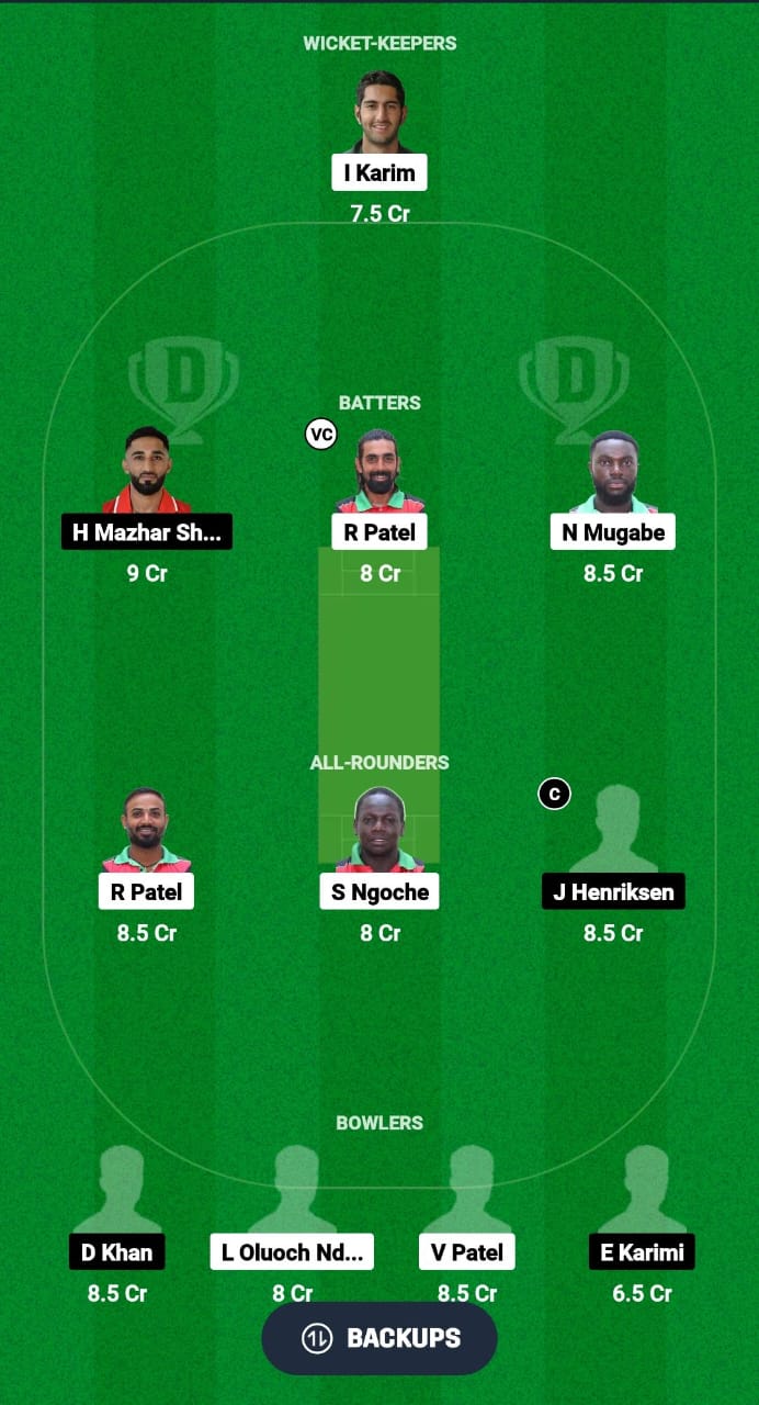 KEN vs DEN Dream11 Prediction Fantasy Cricket Tips Dream11 Team ICC ODI CWC Challenge League Play-off 2024 