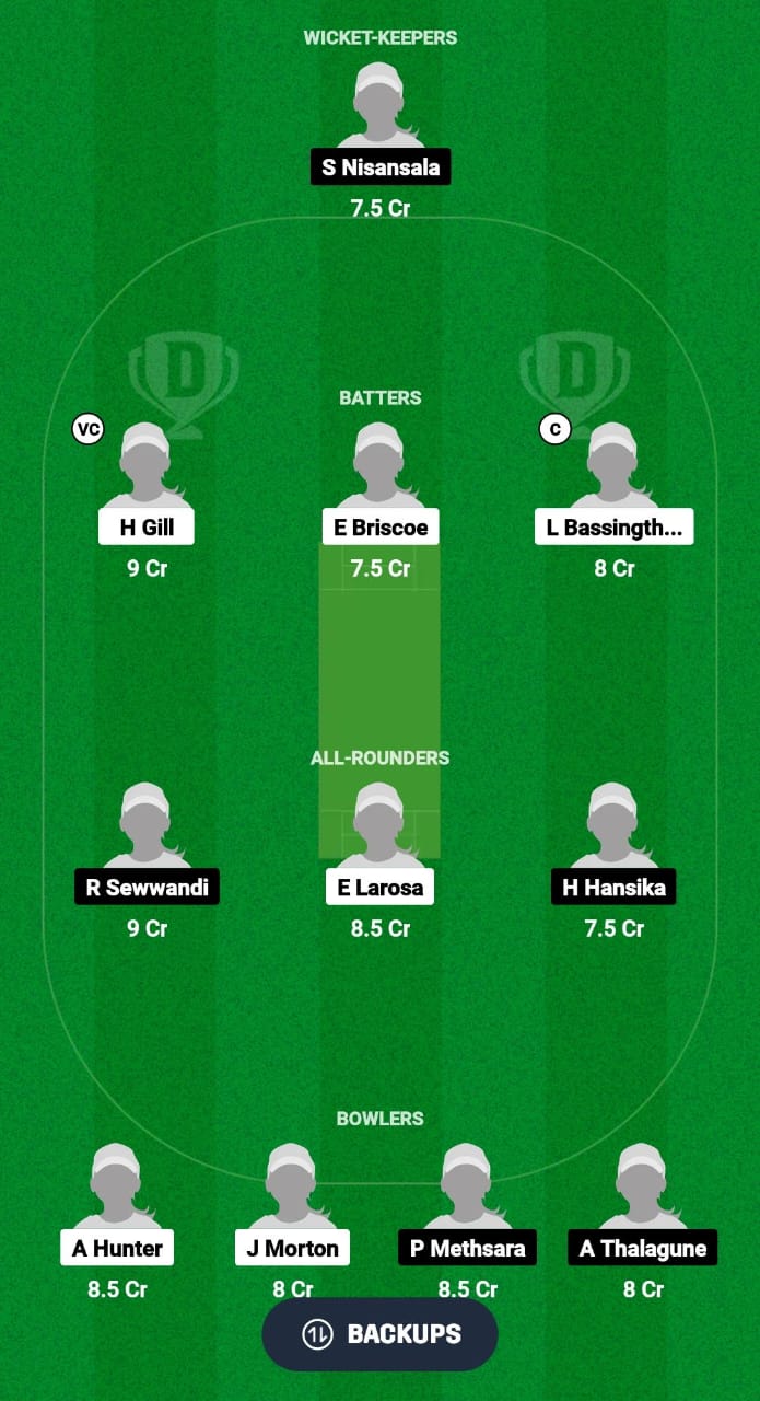 AU-WU19 vs SL-WU19 Dream11 Prediction Fantasy Cricket Tips Dream11 Team U19 Women ODI Tri-Series 2024 