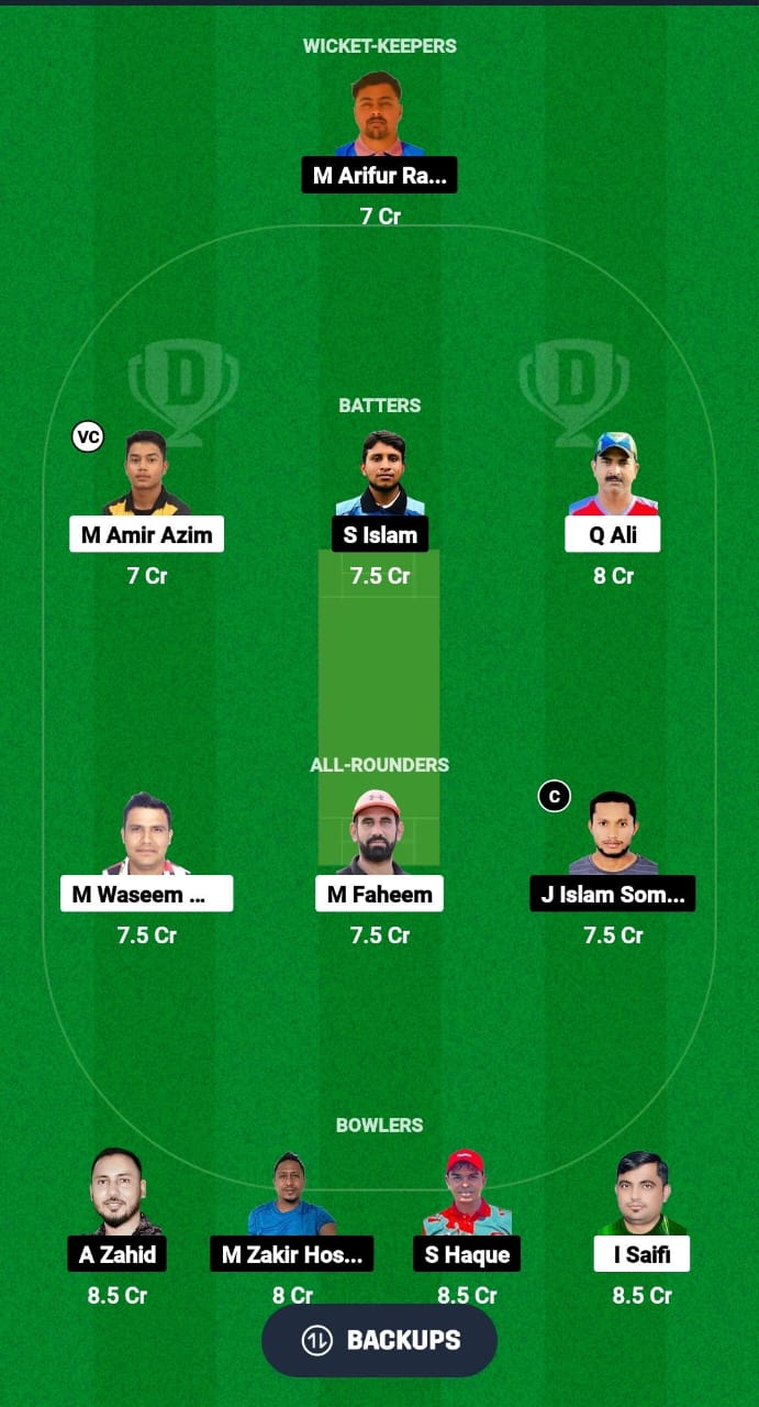 FRC vs BLO Dream11 Prediction Fantasy Cricket Tips Dream11 Team Malaysia Grand Rumble T10 Championship 2024 