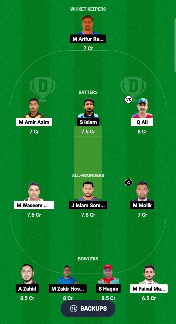 FRC vs BLO Dream11 Prediction Fantasy Cricket Tips Dream11 Team Malaysia Grand Rumble T10 Championship 2024 