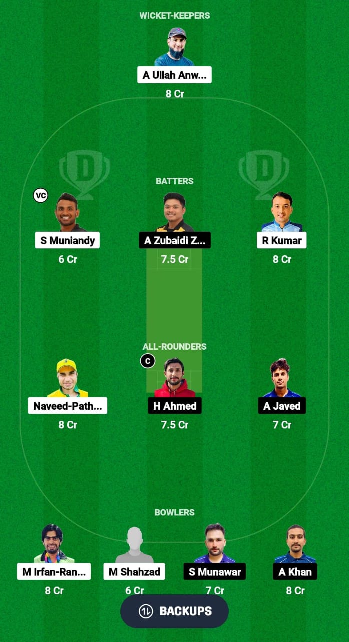 CCC vs PKW Dream11 Prediction Fantasy Cricket Tips Dream11 Team Malaysia Grand Rumble T10 Championship 2024 