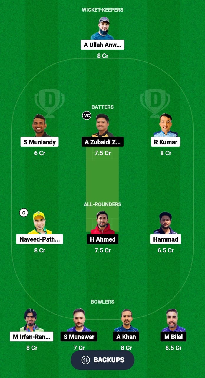 CCC vs PKW Dream11 Prediction Fantasy Cricket Tips Dream11 Team Malaysia Grand Rumble T10 Championship 2024 