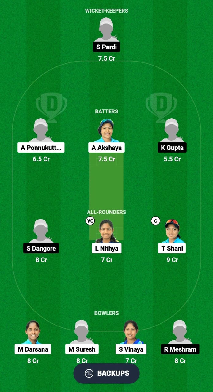 KER-W vs CBW Dream11 Prediction Fantasy Cricket Tips Dream11 Team Chhattisgarh Women’s T20 2024 