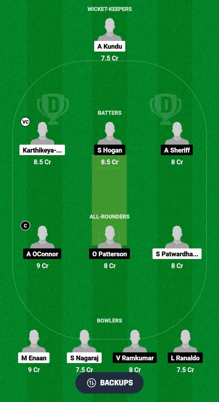 IN-U19 vs AU-U19 Dream11 Prediction Fantasy Cricket Tips Dream11 Team 