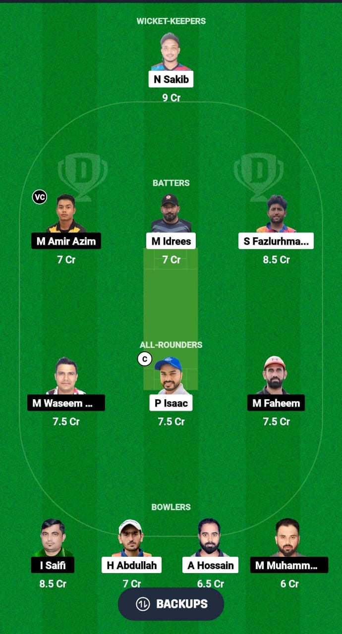 PAE vs FRC Dream11 Prediction Fantasy Cricket Tips Dream11 Team Malaysia Grand Rumble T10 Championship 2024 