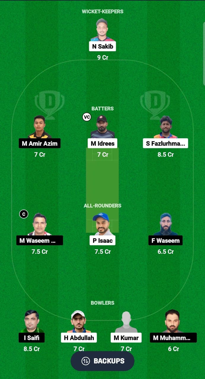 PAE vs FRC Dream11 Prediction Fantasy Cricket Tips Dream11 Team Malaysia Grand Rumble T10 Championship 2024 