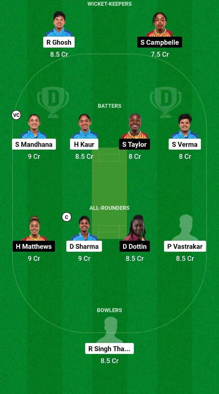 IN-W vs WI-W Dream11 Prediction Fantasy Cricket Tips Dream11 Team ICC T20 Womens World Cup Warm-up 2024 