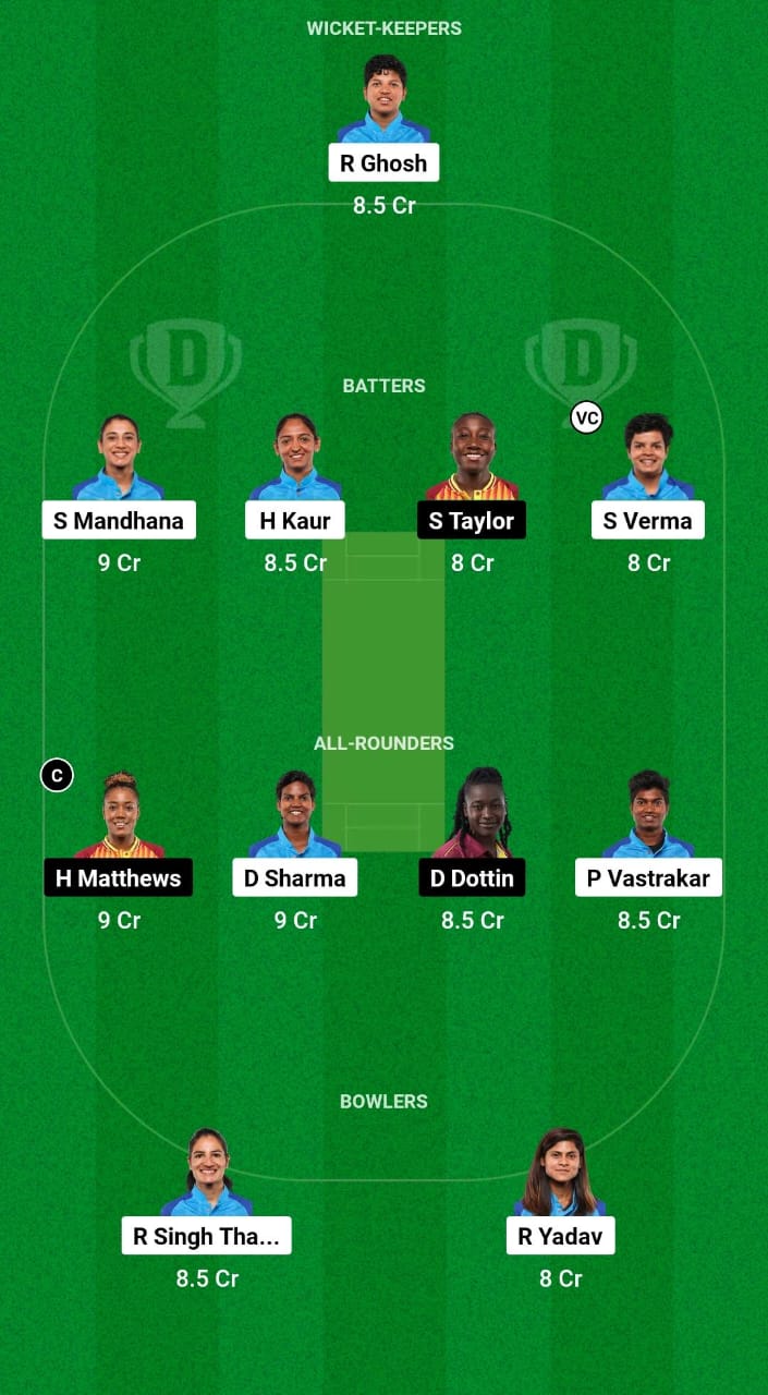 IN-W vs WI-W Dream11 Prediction Fantasy Cricket Tips Dream11 Team ICC T20 Womens World Cup Warm-up 2024 