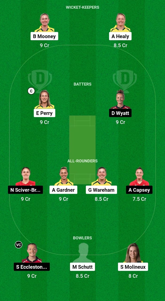 AU-W vs EN-W Dream11 Prediction Fantasy Cricket Tips Dream11 Team ICC T20 Womens World Cup Warm-up 2024 