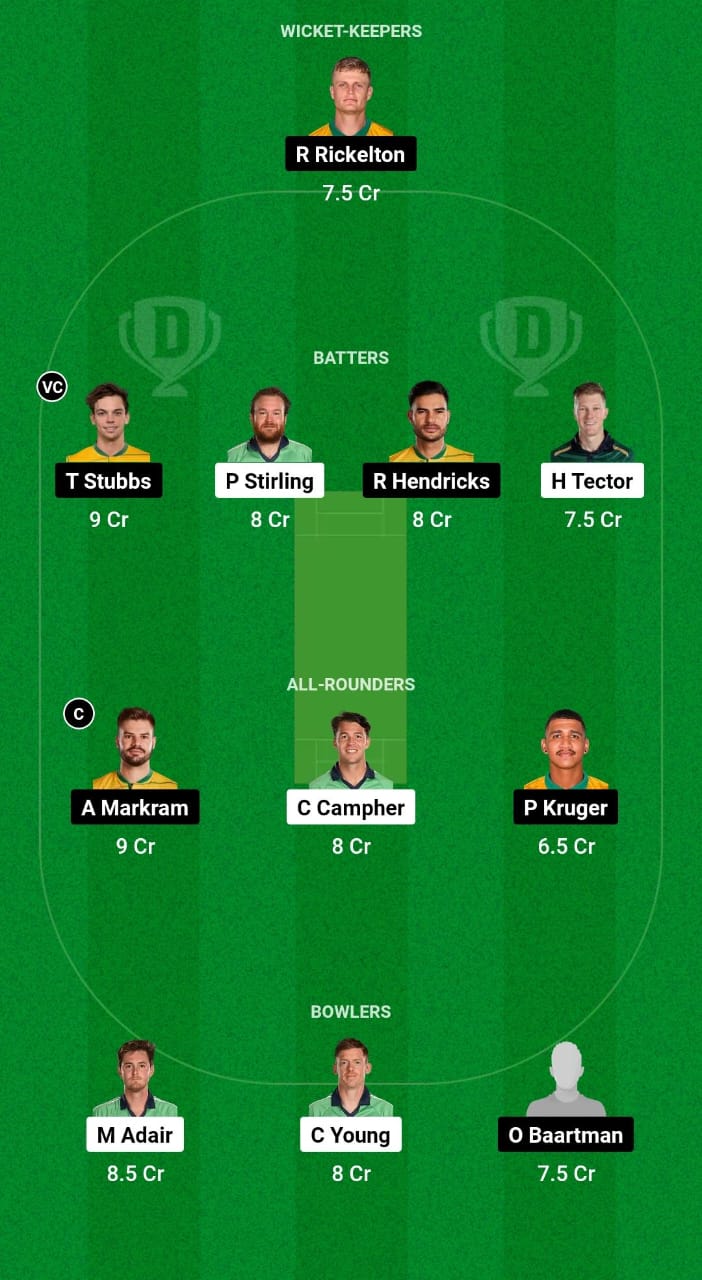 IRE vs SA Dream11 Prediction Fantasy Cricket Tips Dream11 Team Ireland and South Africa Tour of UAE 2024 