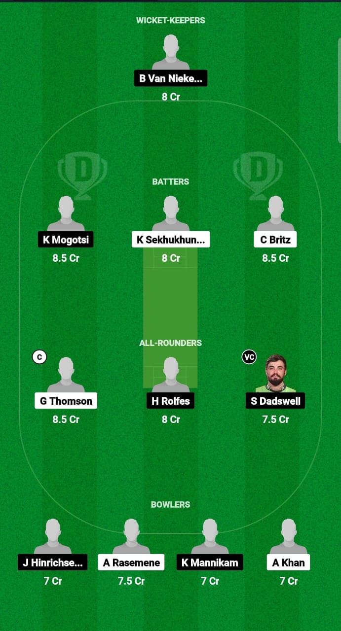 ES vs MPR Dream11 Prediction Fantasy Cricket Tips Dream11 Team South Africa T20 Knock-Out Competition 2024 