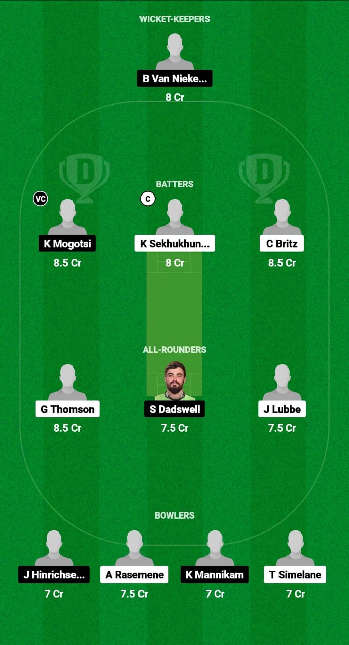 ES vs MPR Dream11 Prediction Fantasy Cricket Tips Dream11 Team South Africa T20 Knock-Out Competition 2024 