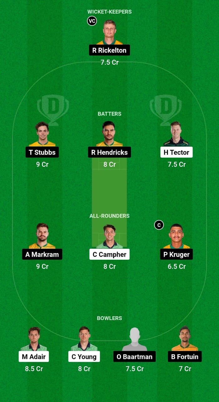 IRE vs SA Dream11 Prediction Fantasy Cricket Tips Dream11 Team Ireland and South Africa Tour of UAE 2024 