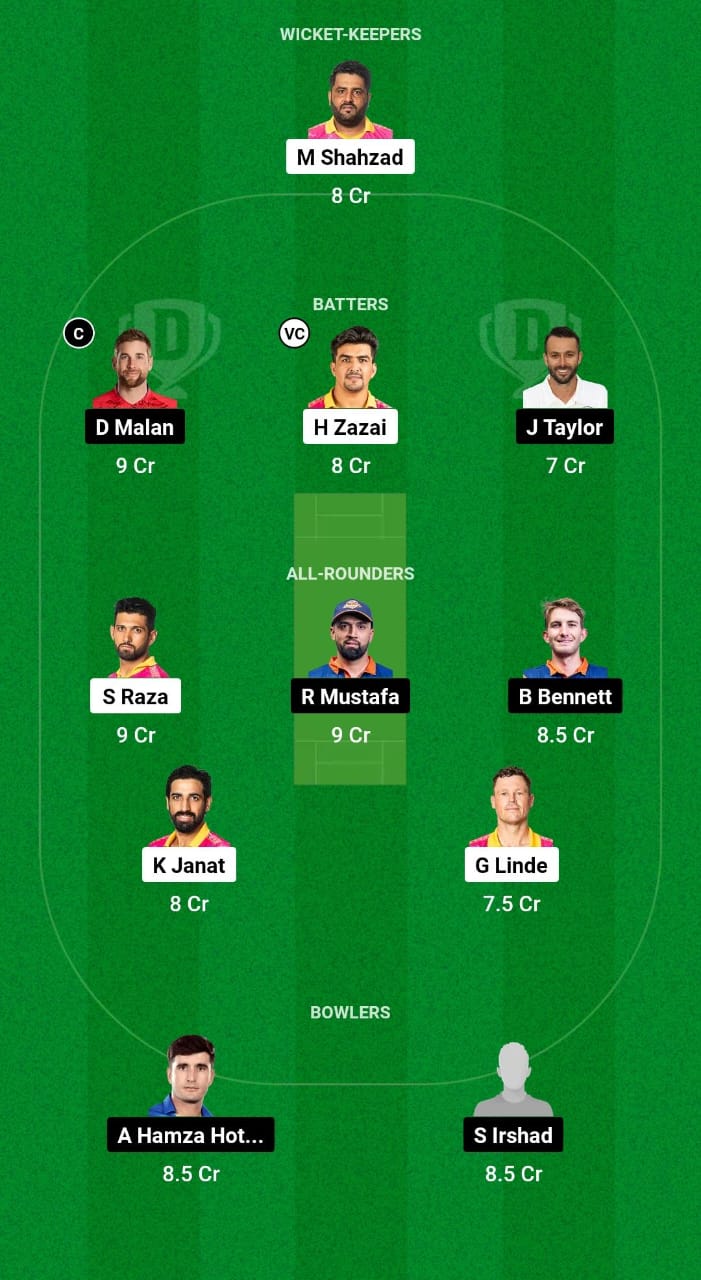 JBT vs CTSA Dream11 Prediction Fantasy Cricket Tips Dream11 Team Zim Afro T10 2024 