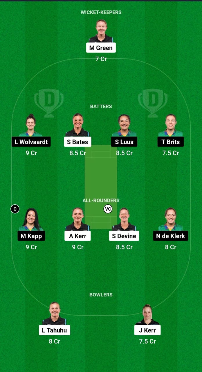 NZ-W vs SA-W Dream11 Prediction Fantasy Cricket Tips Dream11 Team ICC T20 Womens World Cup Warm-up 2024 